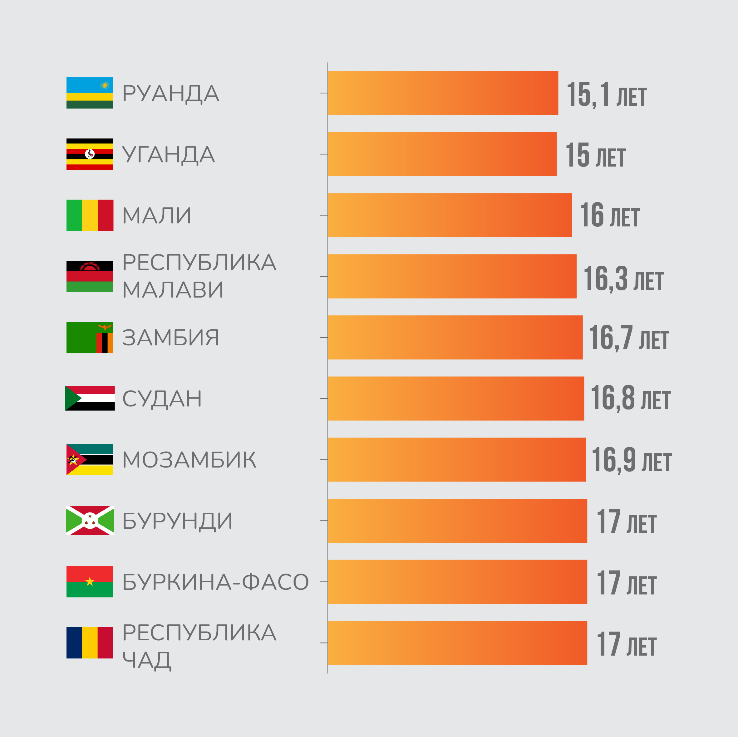 7 мировых столиц моды, о которых мы мечтаем - astudiomebel.ru